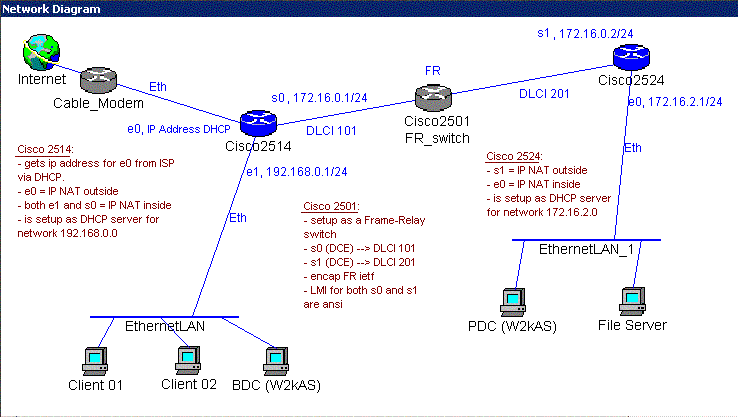 my_network.GIF